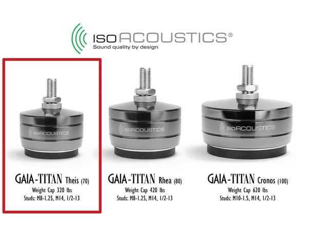 IsoAcoustics Gaia Titan Theis høyttalerføtter