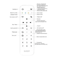 iEast Fjernkontroll kit Kontroll / ir