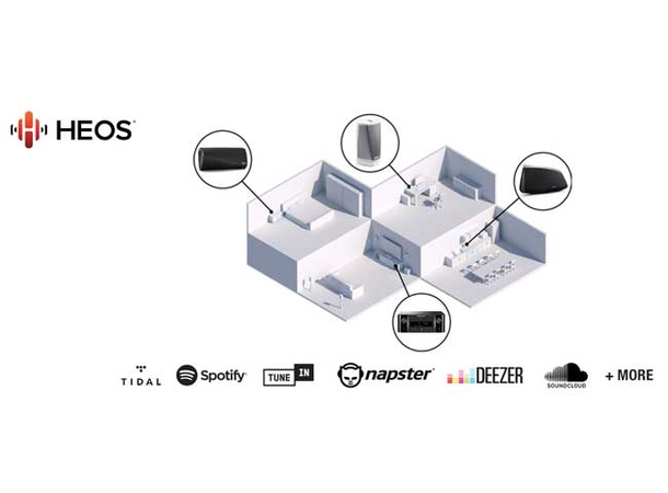 Marantz NR1510 - Sort Hjemmekinoreceiver 
