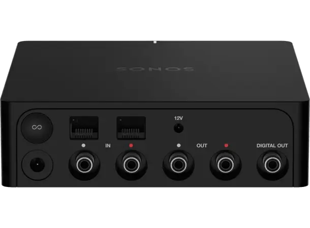 Sonos Port Streamer 