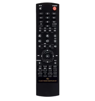 Electrocompaniet Remote Standard fjernkontroll