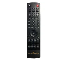 Electrocompaniet Remote mk2 Standard fjernkontroll
