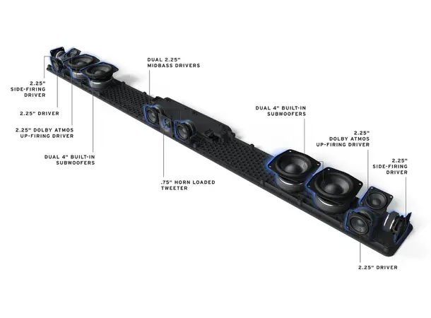 Klipsch Flexus Core 300 - Valnøtt Lydplanke 5.1.2 