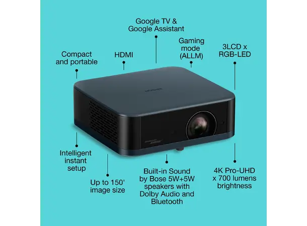 Epson Lifestudio Pop Plus EF-62B 4K UHD projektor med Google TV 