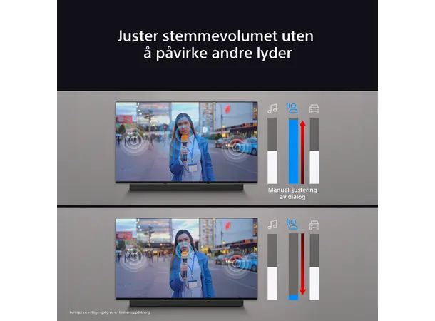 Sony HT-A9000 Bravia Theatre Bar 9 Lydplanke med Dolby Atmos 