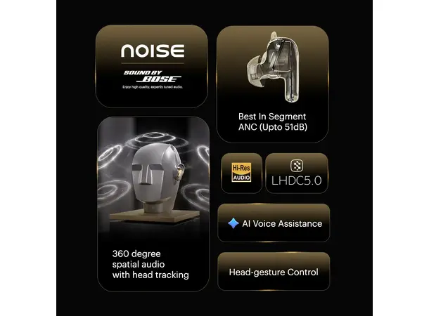 Noise - Sound by Bose - Master Buds 2 Trådløse ørepropper med ANC - Sølv 