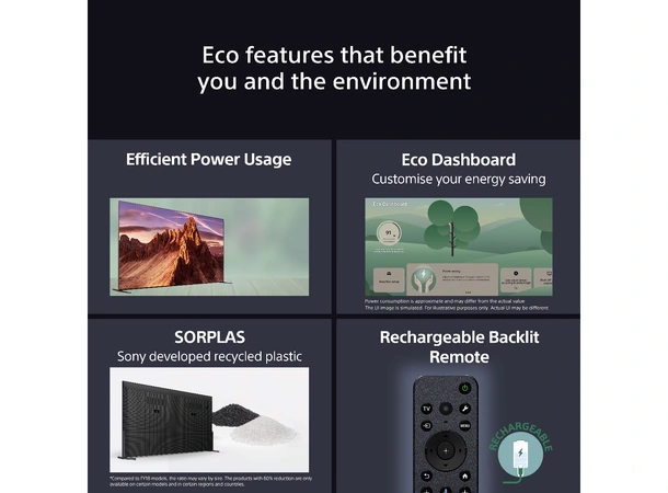 Sony 85" BRAVIA 9 Mini LED 4K HDR TV 