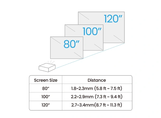 Benq W2720i 4K LED Projektor med AI optimalisering 