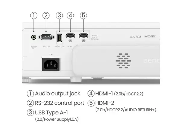 BenQ TK710STi (DEMO) Projektor 4K UHD, Short-Throw, AndroidTV 
