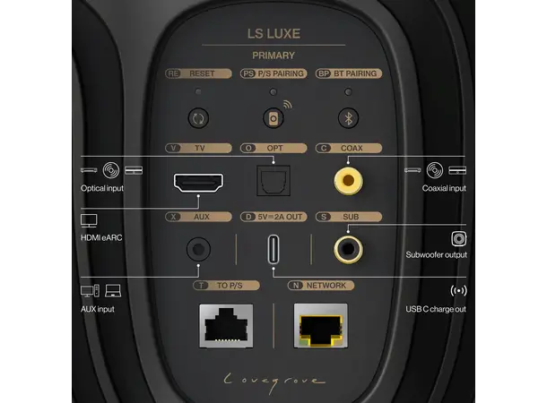 KEF LS Luxe - Dusk Titan Aktive trådløse høyttalere 