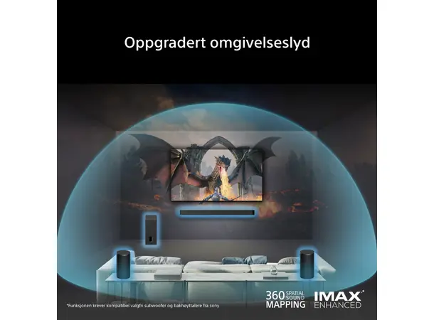 Sony Bravia Theatre Rear 9 Trådløse bakhøyttalere 
