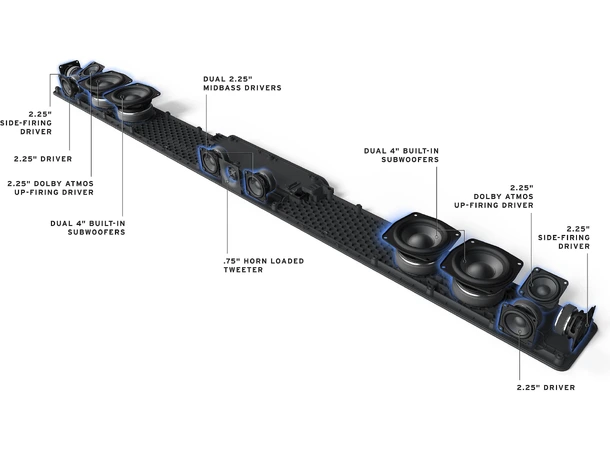 Klipsch Flexus Core 300 5.2.2 System Lydplanke med subwoofer og bakhøyttalere 