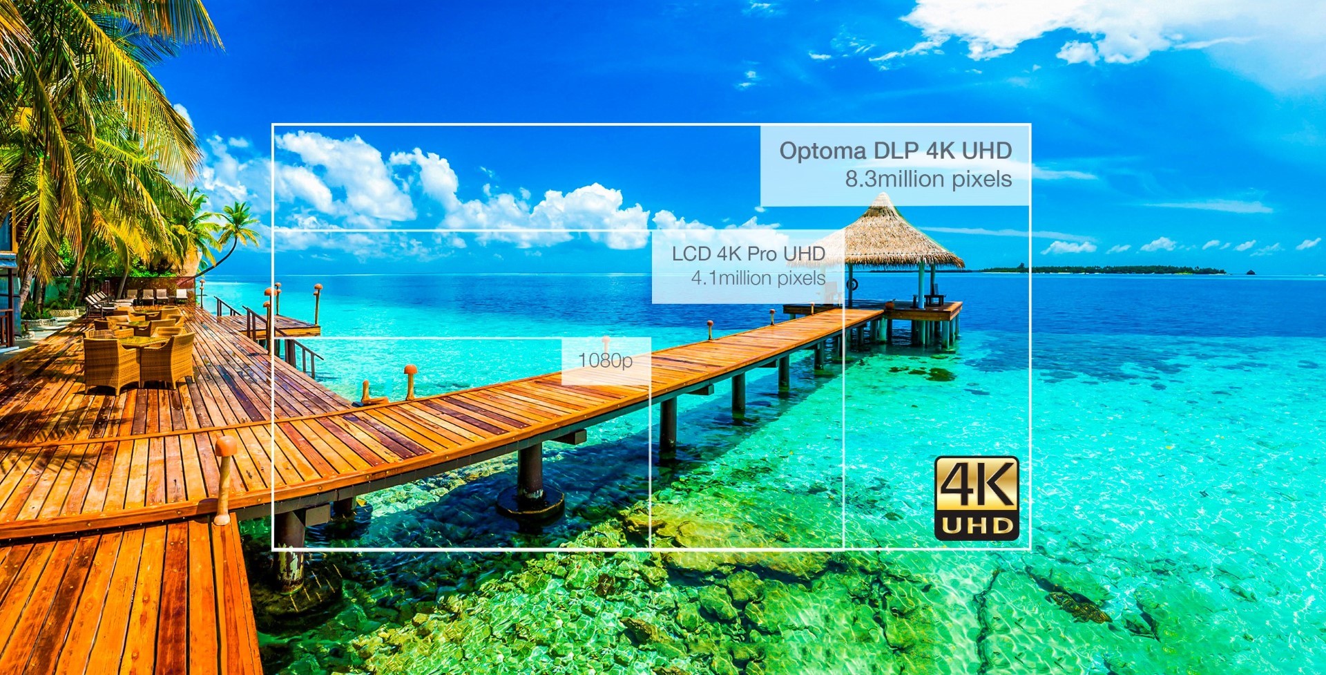 Optoma CinemaX P2 4K UHD