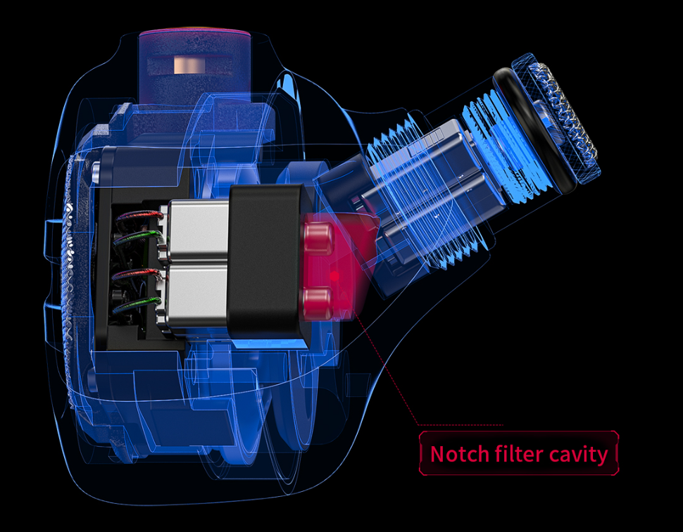 turbo-design med notch filter