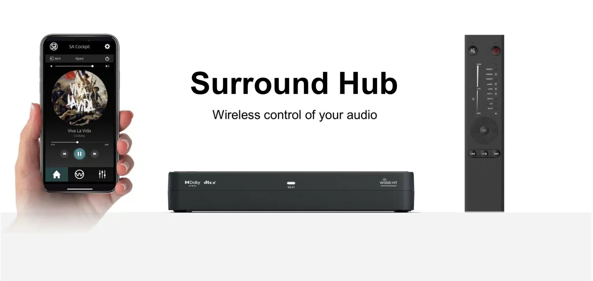 System Audio Surround Hub